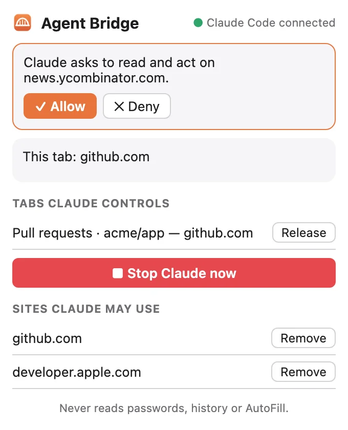The toolbar popup asking: Claude asks to read and act on news.ycombinator.com, with Allow and Deny buttons, the list of controlled tabs, a Stop Claude now button and the allowed sites.